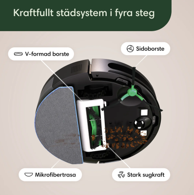 Roomba Combo® 2 Essential robot svart + AutoEmpty™ dockningsstation#4