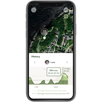 Lilcat Lilcat 2 GPS-Tracker för Katter#6