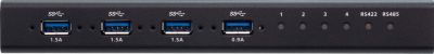 Tillbehörsswitch Aten 4-Port USB 3.1 Gen1 Industrial Switch#2