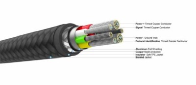 METAL serie 100W USB-C/C flätad kabel 2m Svart#6