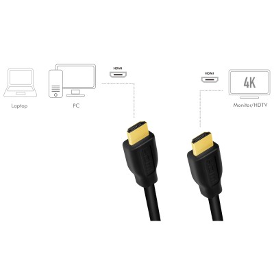 LogiLink HDMI-kabel Premium High Speed 4K/60Hz 2m#4