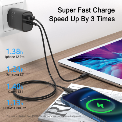 SiGN Fast Charger USB & USB-C, PD & Q.C3.0, 3.5A, 20W – Black#2