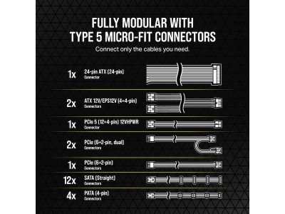 Corsair RM750x Shift 750W, ATX, 140 mm fläkt, 80PLUS Gold, löstagbara kablar#6