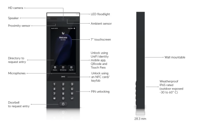 Ubiquiti Unifi Access G3 Intercom Black | NFC | IP65#1