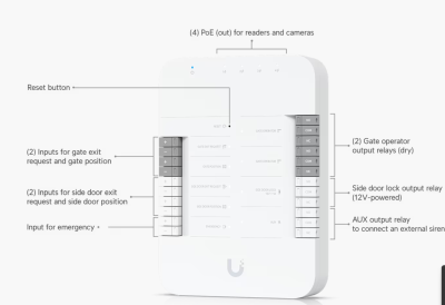 Ubiquiti Starter kit with a Gate Hub, G3 Intercom, PoE++ adapter,#4