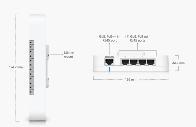 Ubiquiti Unifi Access G3 Starter Kit Pro 5xRJ45 | PoE++ input#3