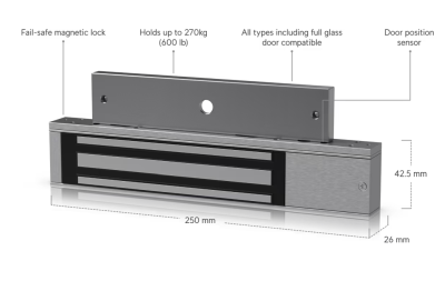 Ubiquiti Fail-safe magnetic lock for inswing and outswing doors#2