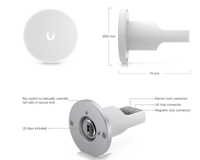 Ubiquiti Access Rescue KeySwitch#2