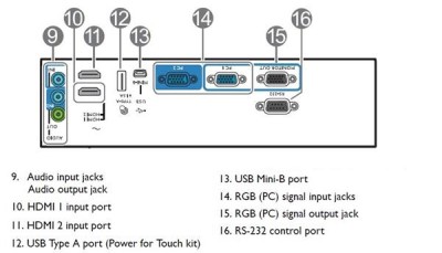 BenQ MX808STH, DLP, 3600 ANSI lumen, XGA 1024x768, 29~34dB, 2xHDMI, högtalare, Short-throw#2