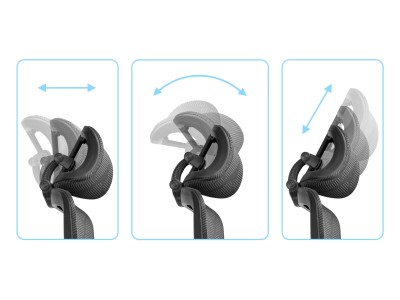 Sandberg ErgoFusion Gaming Chair Pro#6