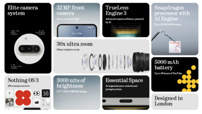 Nothing Phone (3a) 256 GB, 6.77", 50/50/8 Mpixel kamera, Dual SIM, Android - Svart#4