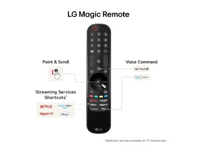 LG 65'' UHD-TV UT80 4K TV (2024) 65UT80006LA 60Hz 4K, 3x HDMI 2.0, eARC, ALLM, a5 AI Processor, AI Picture & Sound#6