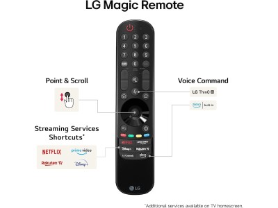 LG 75'' NANO 81 4K TV (2024) 75NANO81T6A 60Hz 4K, 3x HDMI 2.0, eARC, ALLM, NanoCell - Pure and rich colors#5