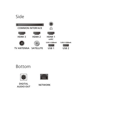 TV 75" - 75PUS8500/12 Philips Philips QLED Smart Ambilight T#9