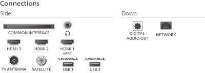 TV 75" - 75PUS8500/12 Philips Philips QLED Smart Ambilight T#10