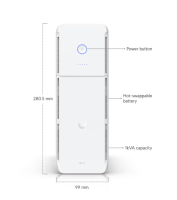 Ubiquiti UniFi UPS Tower#1