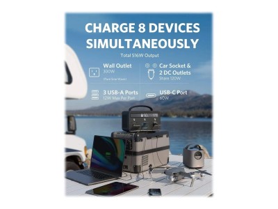 Anker PowerHouse II 400, 108Ah / 388Wh, max 300W uteffekt#6