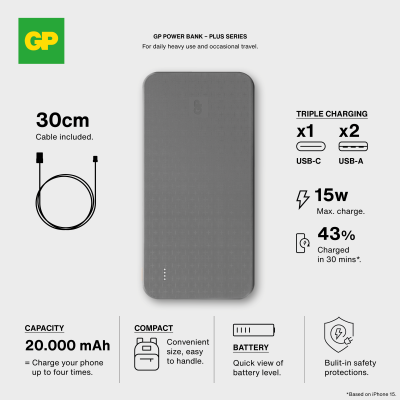 GP Powerbank Plus, 20000 mAh, LiPo, USB-A / USB-C, 15W - Svart#7