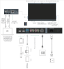 Yealink MB86-A001 | MeetingBoard | Fast Optik (EPTZ) Rumskamera | All-in-one Collaboration Display | Teams / Zoom Certified#7