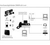 Gigaset DX800 all-in-one Dect Bluetooth#2